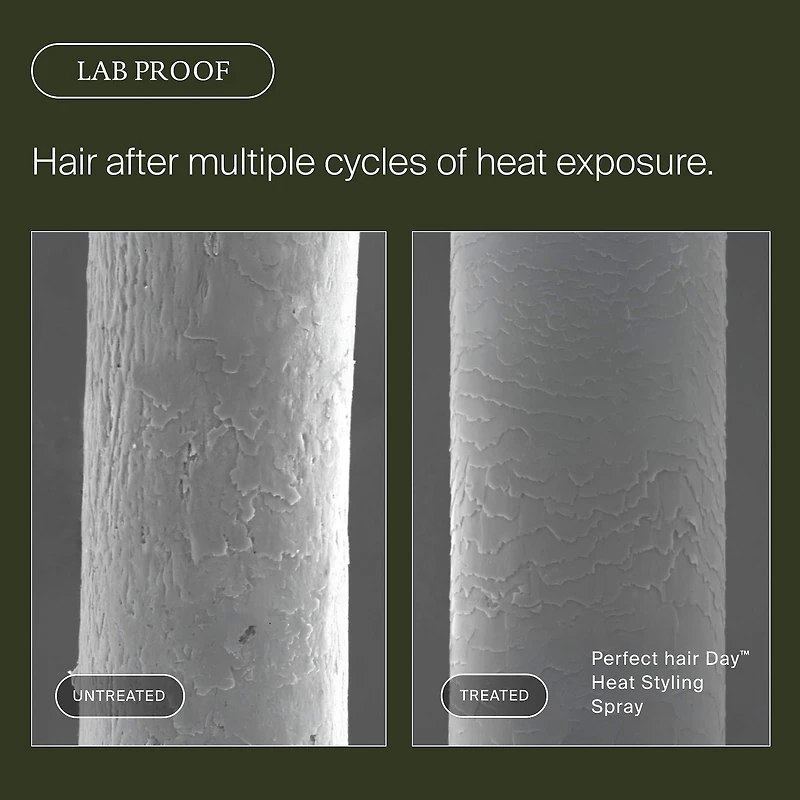 Perfect Hair Day Heat Styling Spray