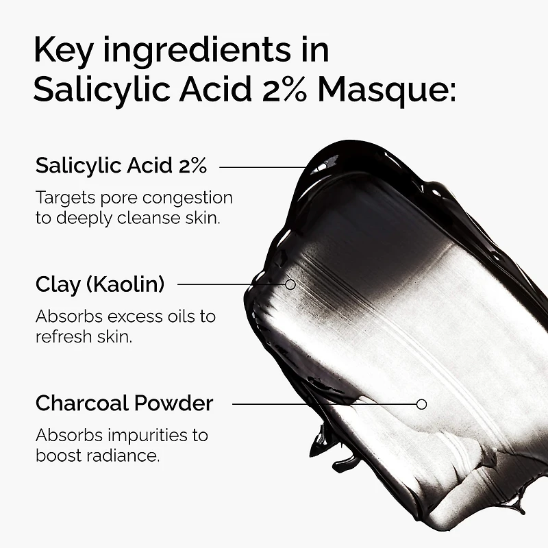 Salicylic Acid 2% Masque Clarifying Charcoal & Clay Mask for Blemish Prone Skin