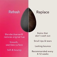 Beautyblender® pro