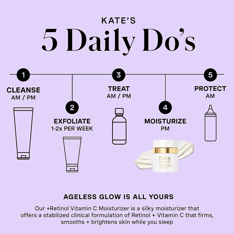 Hydratant avec vitamine C et rétinol