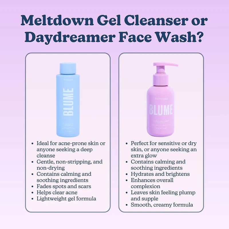 Daydreamer Super Gentle Face Wash