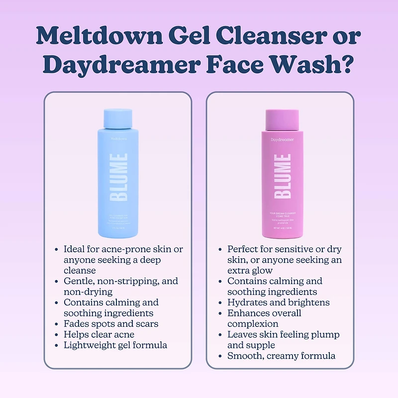 Nettoyant visage super doux Daydreamer