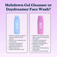 Nettoyant visage super doux Daydreamer