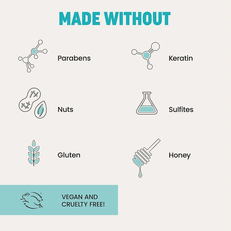 Mini Detox Dry Shampoo