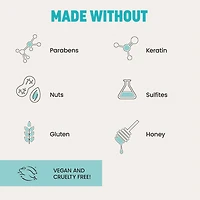 Mini Detox Dry Shampoo