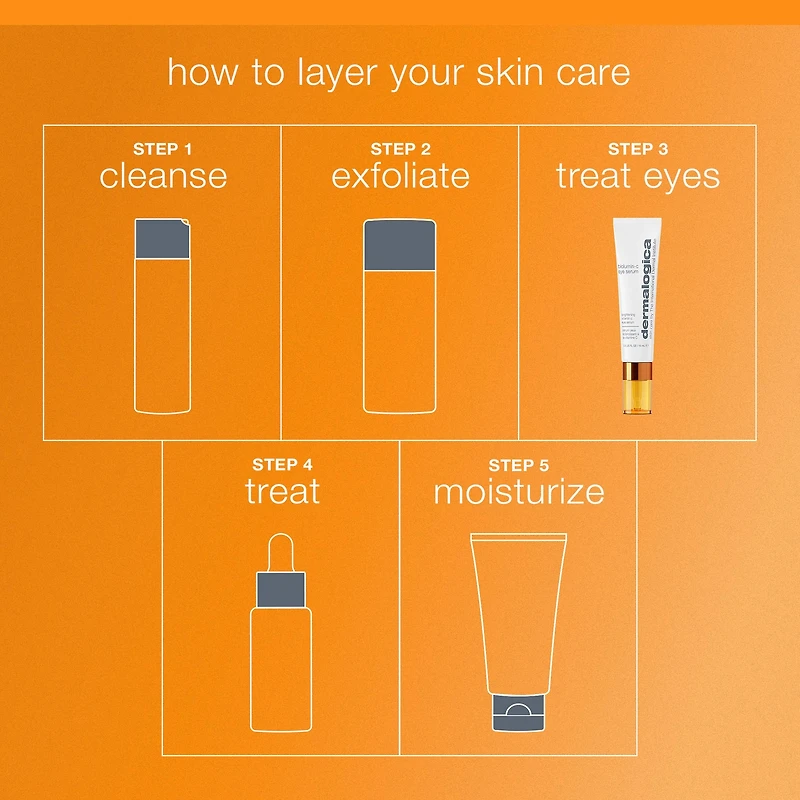 Biolumin-C Vitamin C Eye Serum