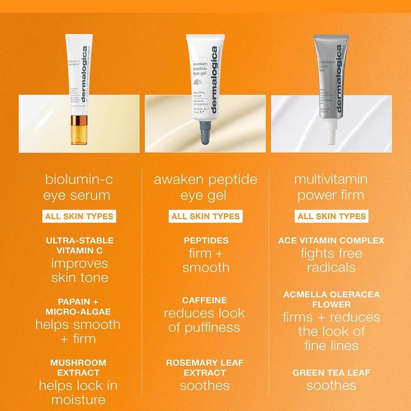 Sérum pour les yeux à la vitamine C Biolumin-C