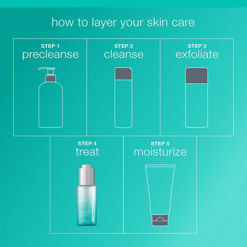 Retinol Acne Clearing Oil