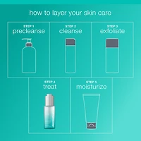 Retinol Acne Clearing Oil