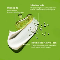 Crème de nuit régénérante au rétinol avec niacinamide et peptides				