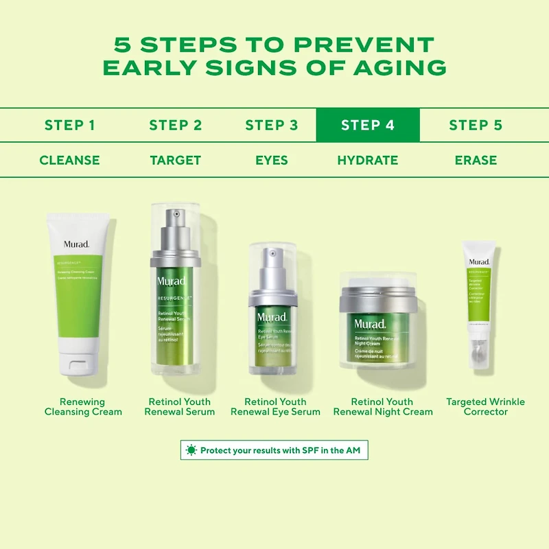 Crème de nuit régénérante au rétinol avec niacinamide et peptides				