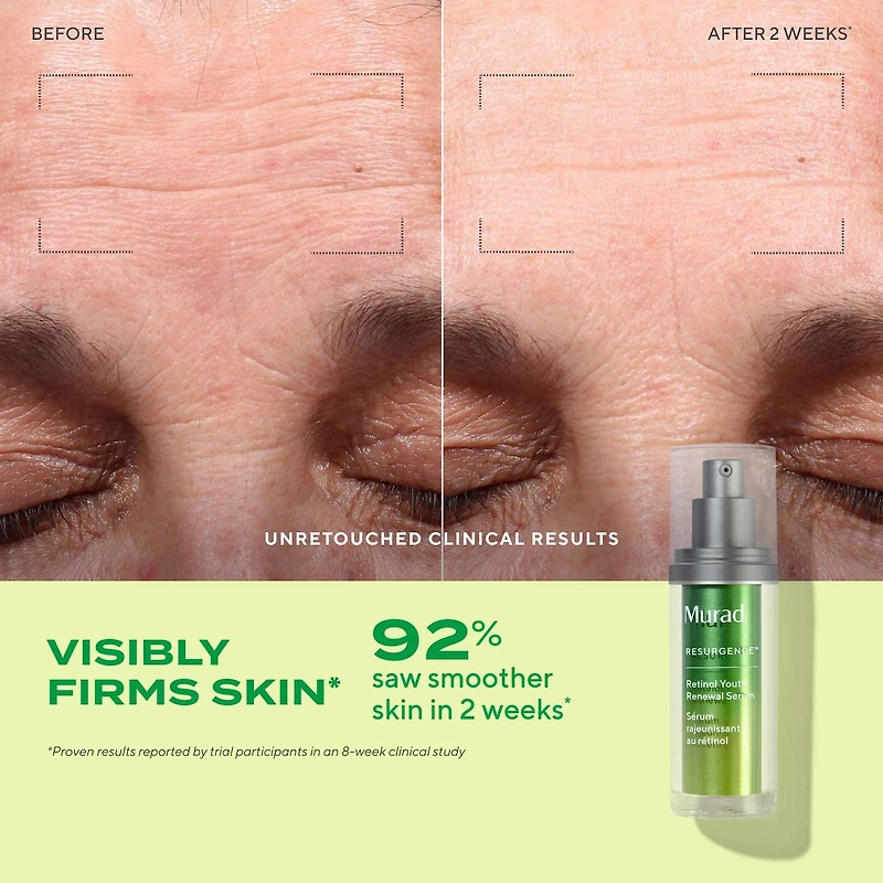 Sérum rénovateur Retinol Youth