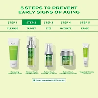 Sérum rénovateur Retinol Youth