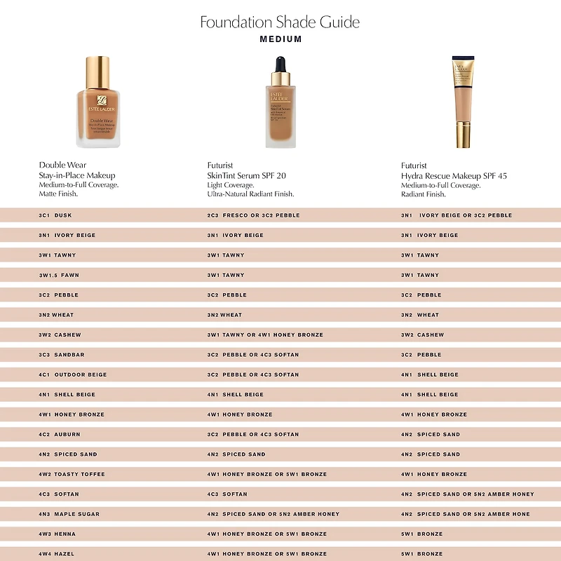 Futurist Hydra Rescue Moisturizing Foundation SPF 45 with Vitamin E