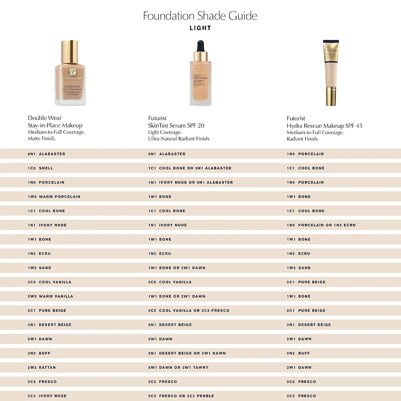 Futurist Hydra Rescue Moisturizing Foundation SPF 45 with Vitamin E