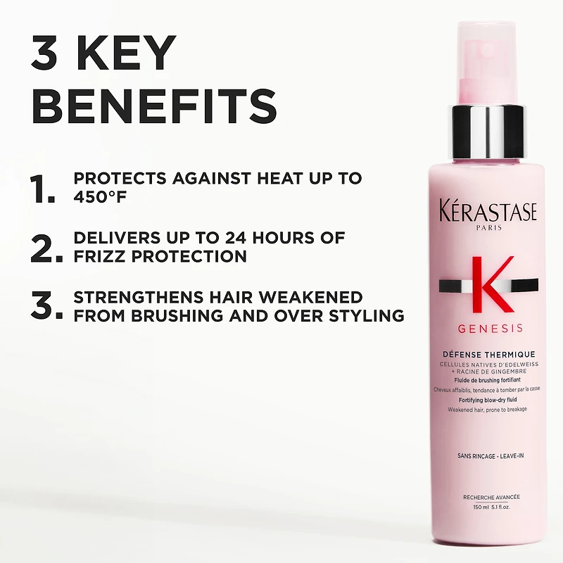 Genesis Heat Protecting Leave-In Treatment for Weakened Hair