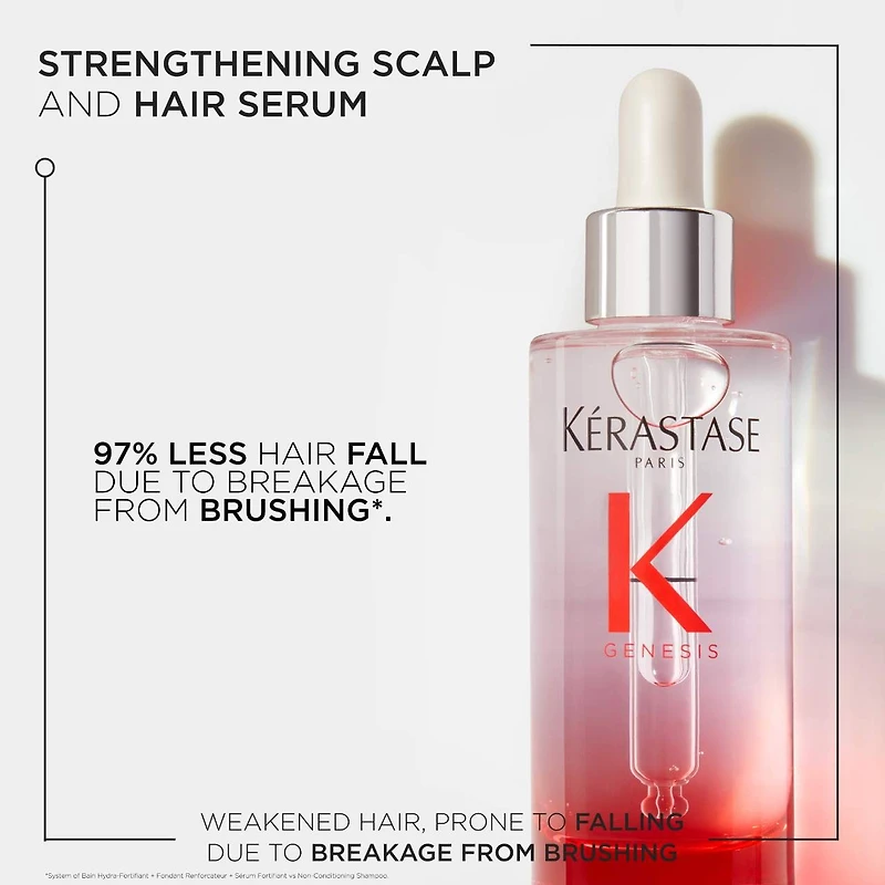 Genesis Strengthening Scalp and Hair Serum
