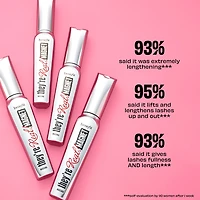 Mascara They're Real!, allongeant à l’extrême magnétisme