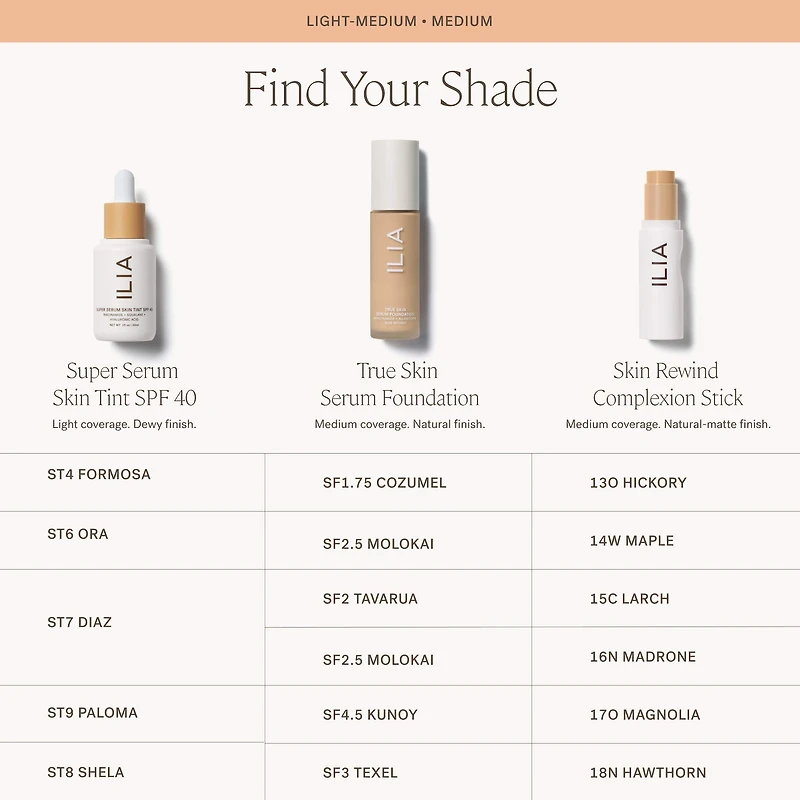Super Serum Skin Tint SPF 40 Skincare Foundation