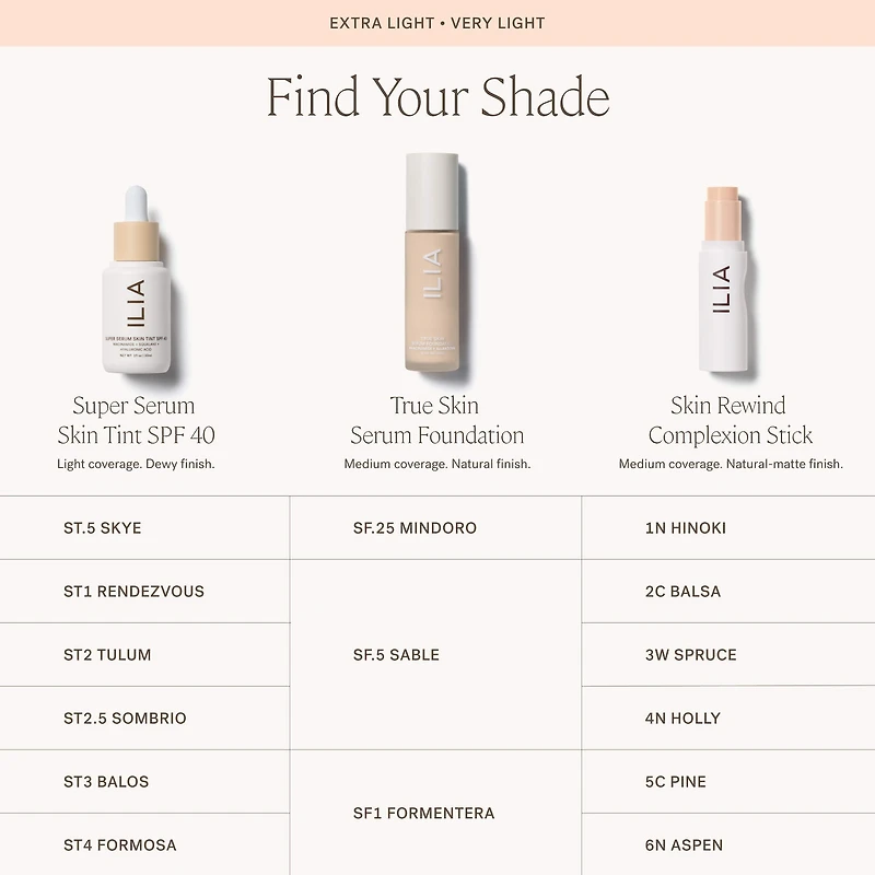 Super Serum Skin Tint SPF 40 Skincare Foundation