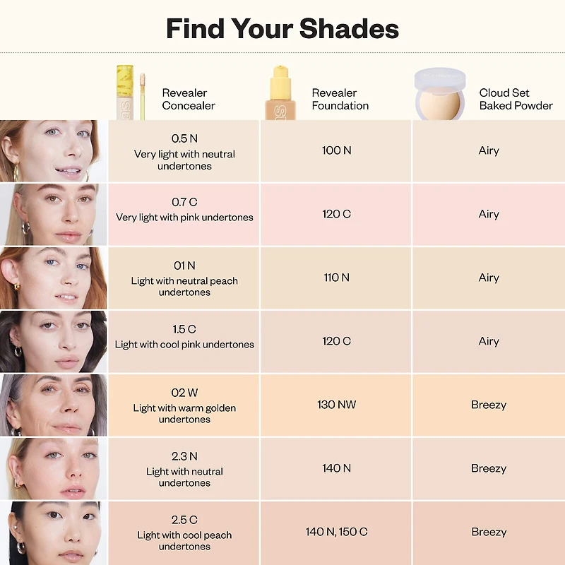 Revealer Super Creamy + Brightening Concealer with Caffeine and Hyaluronic Acid
