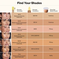 Revealer Super Creamy + Brightening Concealer with Caffeine and Hyaluronic Acid