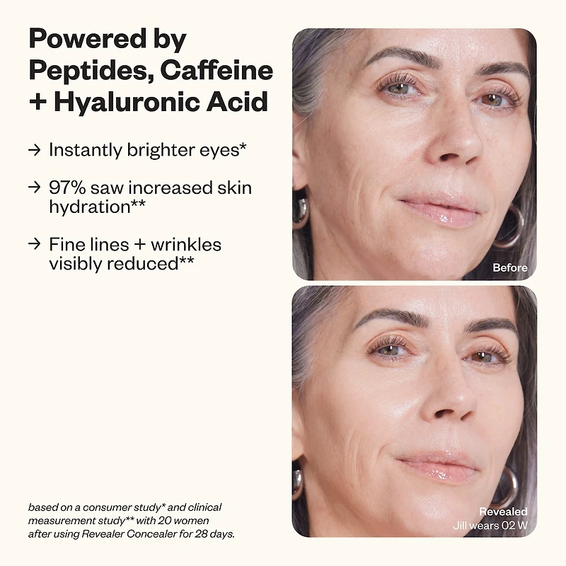 Revealer Super Creamy + Brightening Concealer with Caffeine and Hyaluronic Acid