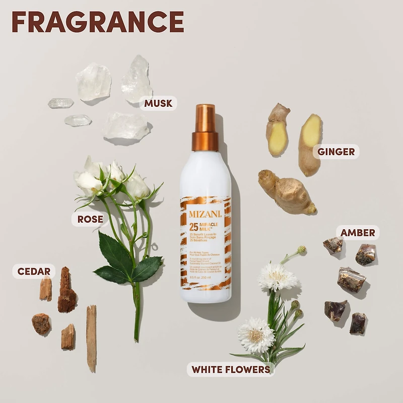 25 Miracle Milk Heat Protectant Leave-In Conditioner