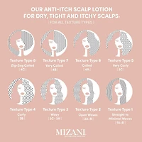 Scalp Care Soothing Scalp Lotion