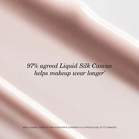The Liquid Silk Canvas : fond de teint protection aérien