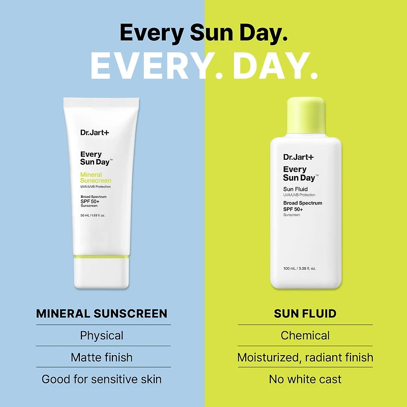 Every Sun Day™ Mineral Korean Sunscreen SPF 50+