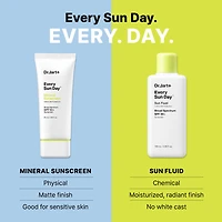 Every Sun Day™ Mineral Korean Sunscreen SPF 50+