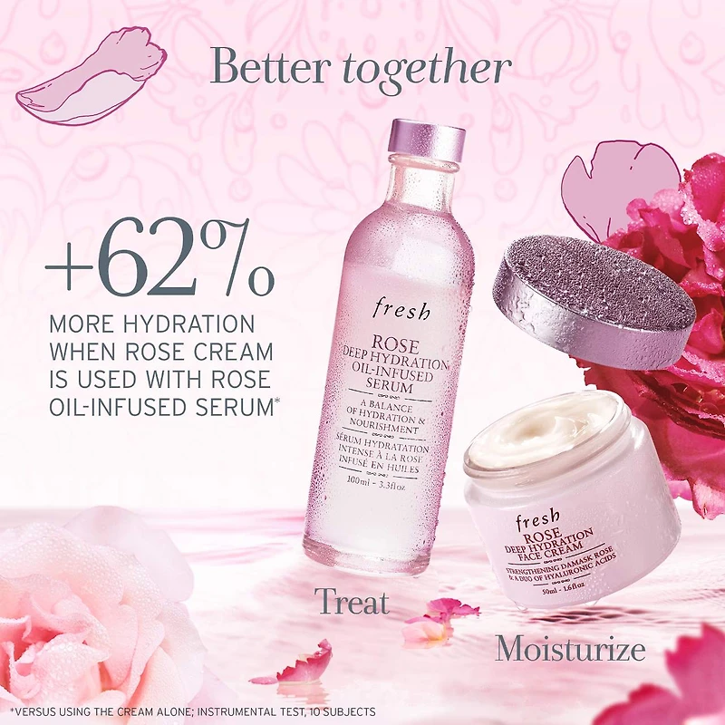 Sérum infusé d’huile hydratation intense à la rose avec squalane