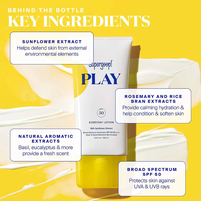Lotion écran solaire pour tous les jours PLAY/JOUEZ avec FPS 50