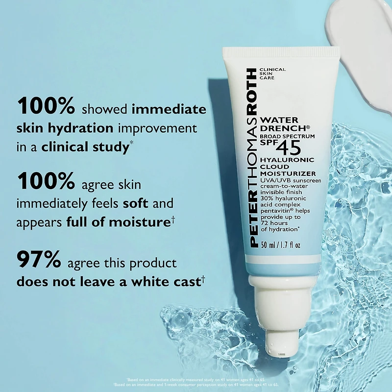 Water Drench® Hyaluronic Hydrating Moisturizer SPF 45