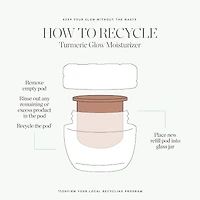 Turmeric Glow Brightening Refillable Moisturizer