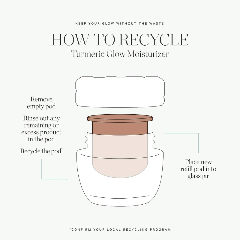 Turmeric Glow Brightening Refillable Moisturizer
