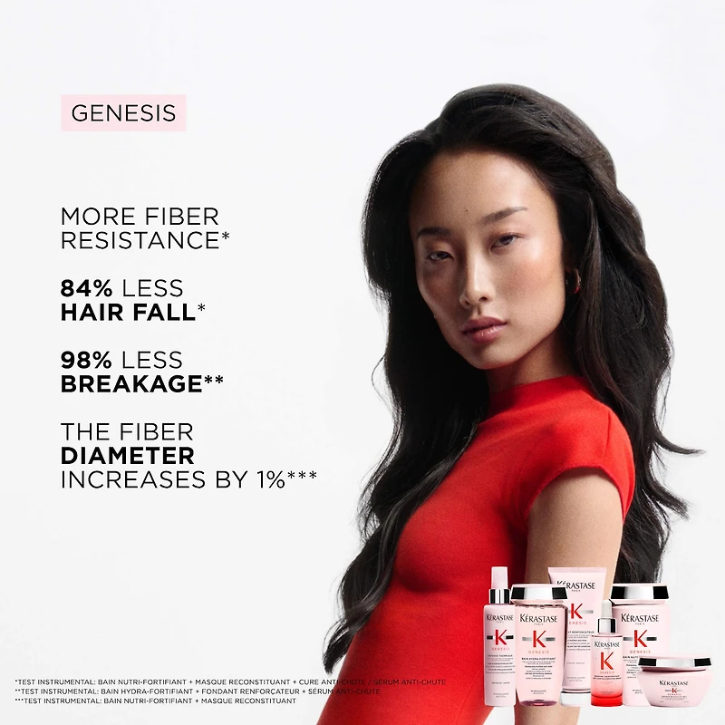 Shampoing fortifiant Genesis pour cheveux normaux à gras