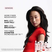 Shampoing fortifiant Genesis pour cheveux normaux à gras