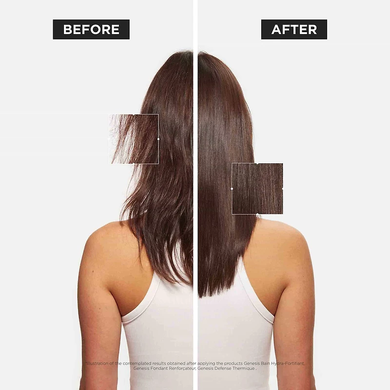 Sérum fortifiant pour cheveux et cuir chevelu Genesis