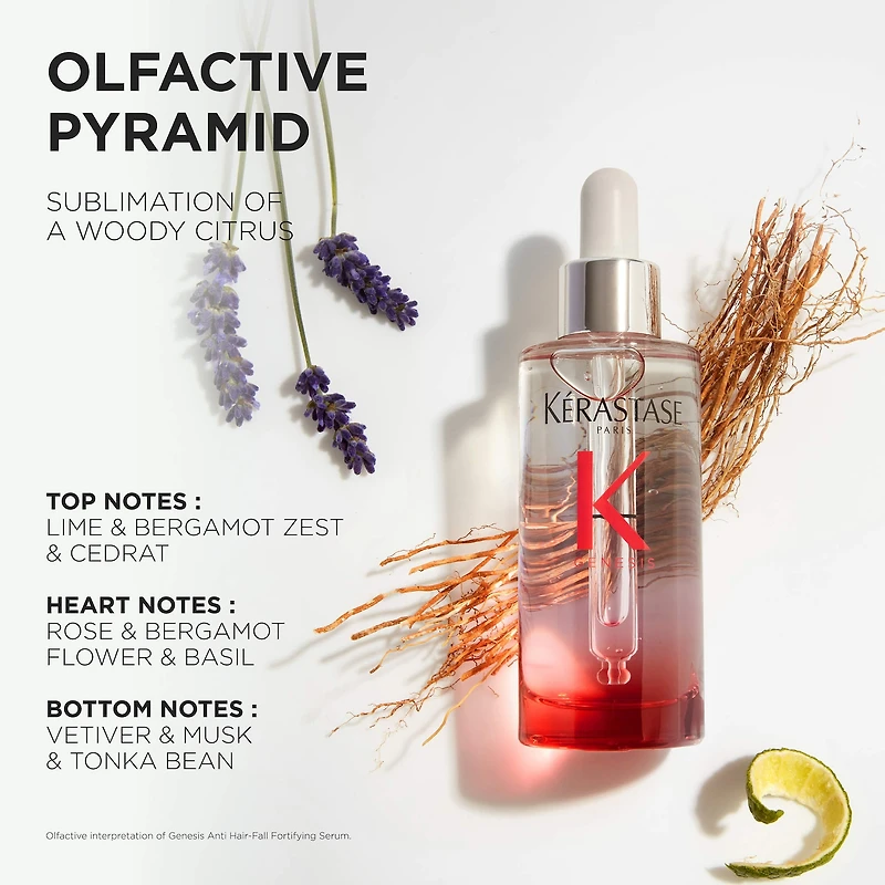 Sérum fortifiant pour cheveux et cuir chevelu Genesis