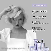 Masque cheveux fortifiant Blond Absolu pour cheveux blonds très abîmés