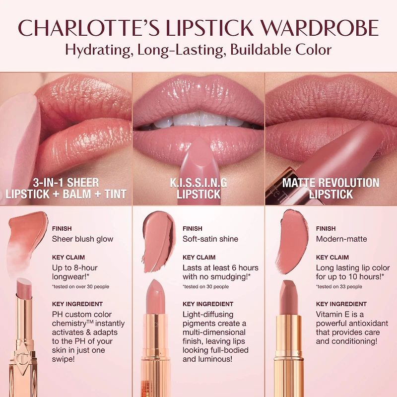 K.I.S.S.I.N.G Satin Shine Lipstick