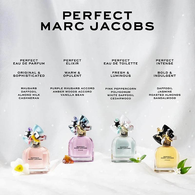 Eau de parfum Perfect