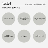 The Body Wash Eucalyptus