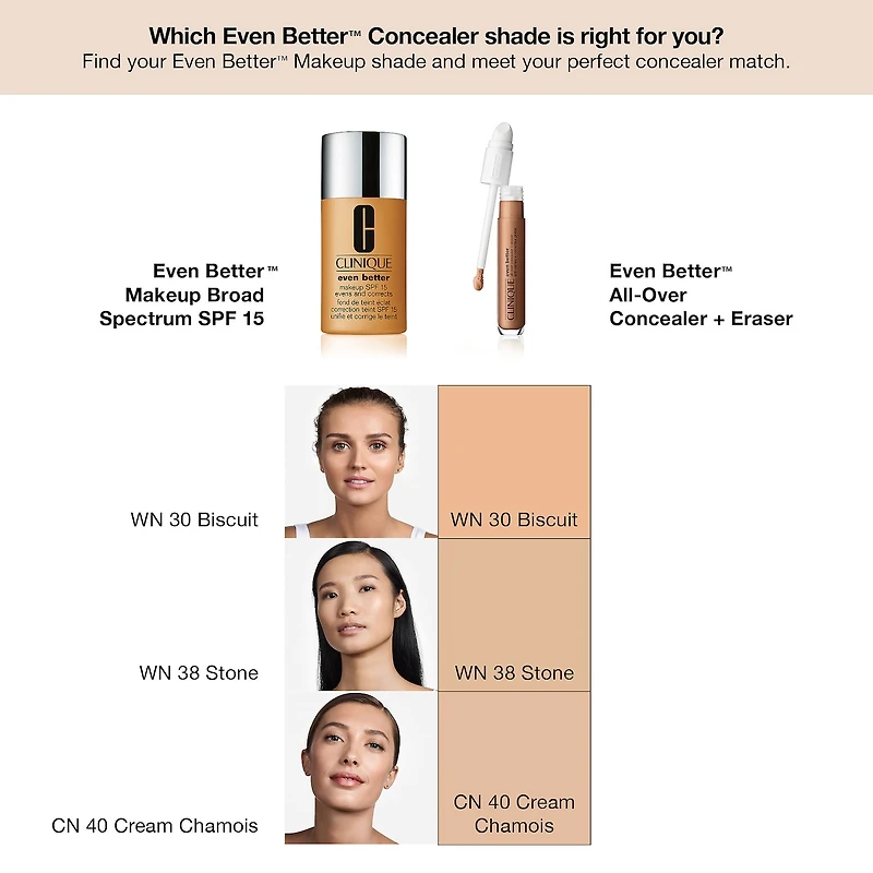 Crayon anticernes + correcteur All-Over d’Even Better™