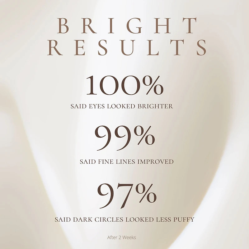 Bright Repair Eye Cream – 10% Vitamin C