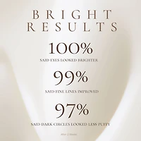 Bright Repair Eye Cream – 10% Vitamin C