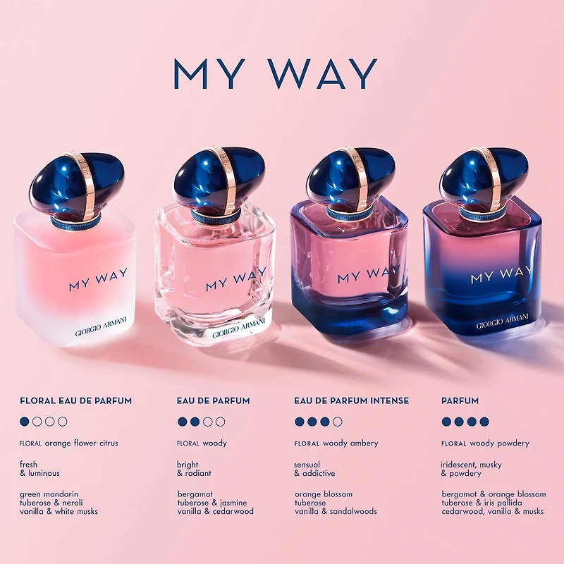 My Way Eau de Parfum with Vanilla & Orange Blossom and Tuberose