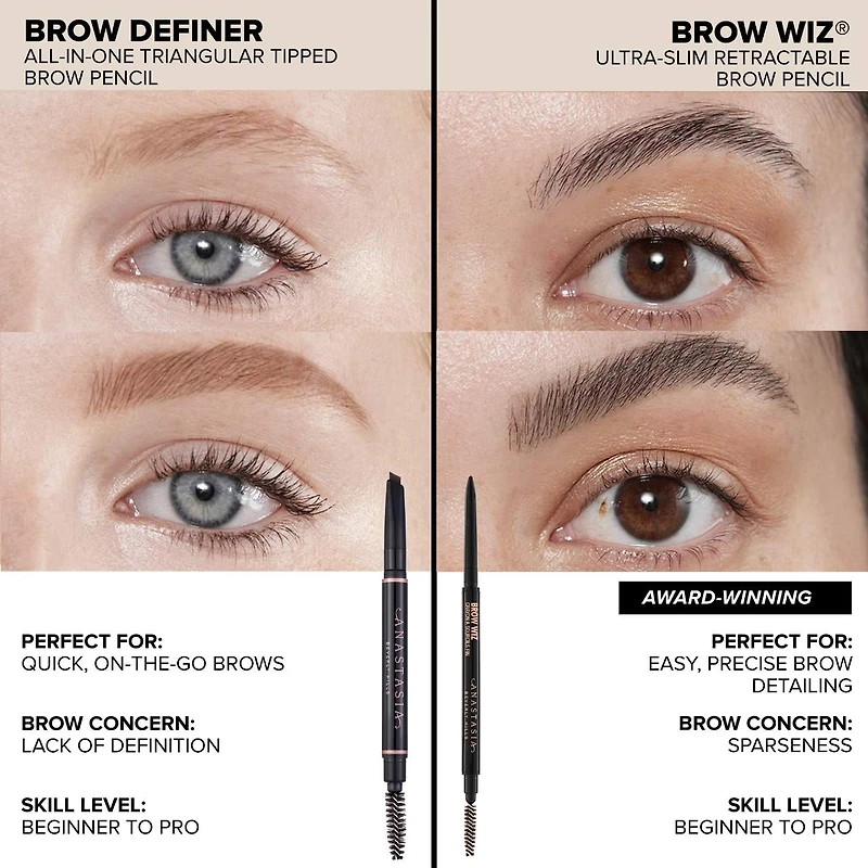 Crayon définisseur de sourcils à pointe triangulaire 3-en-1 Easy Precision